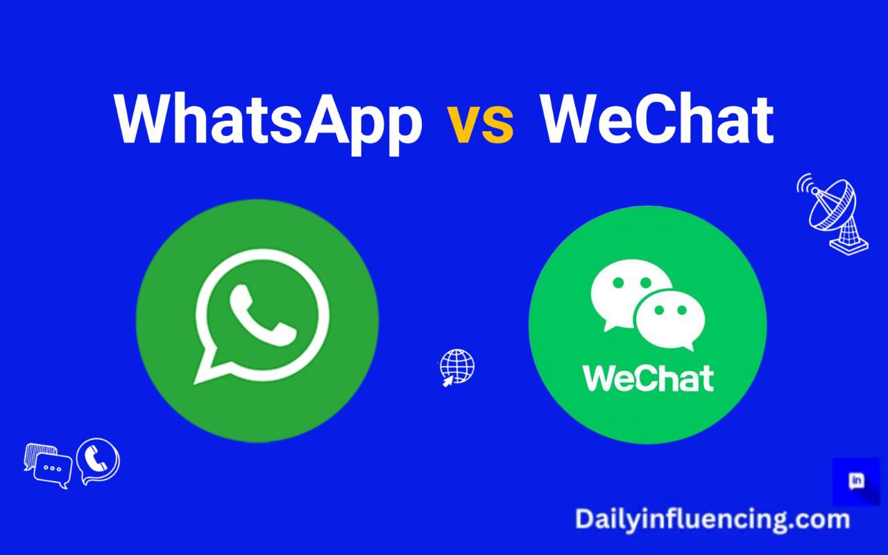 WhatsApp vs. Wechat