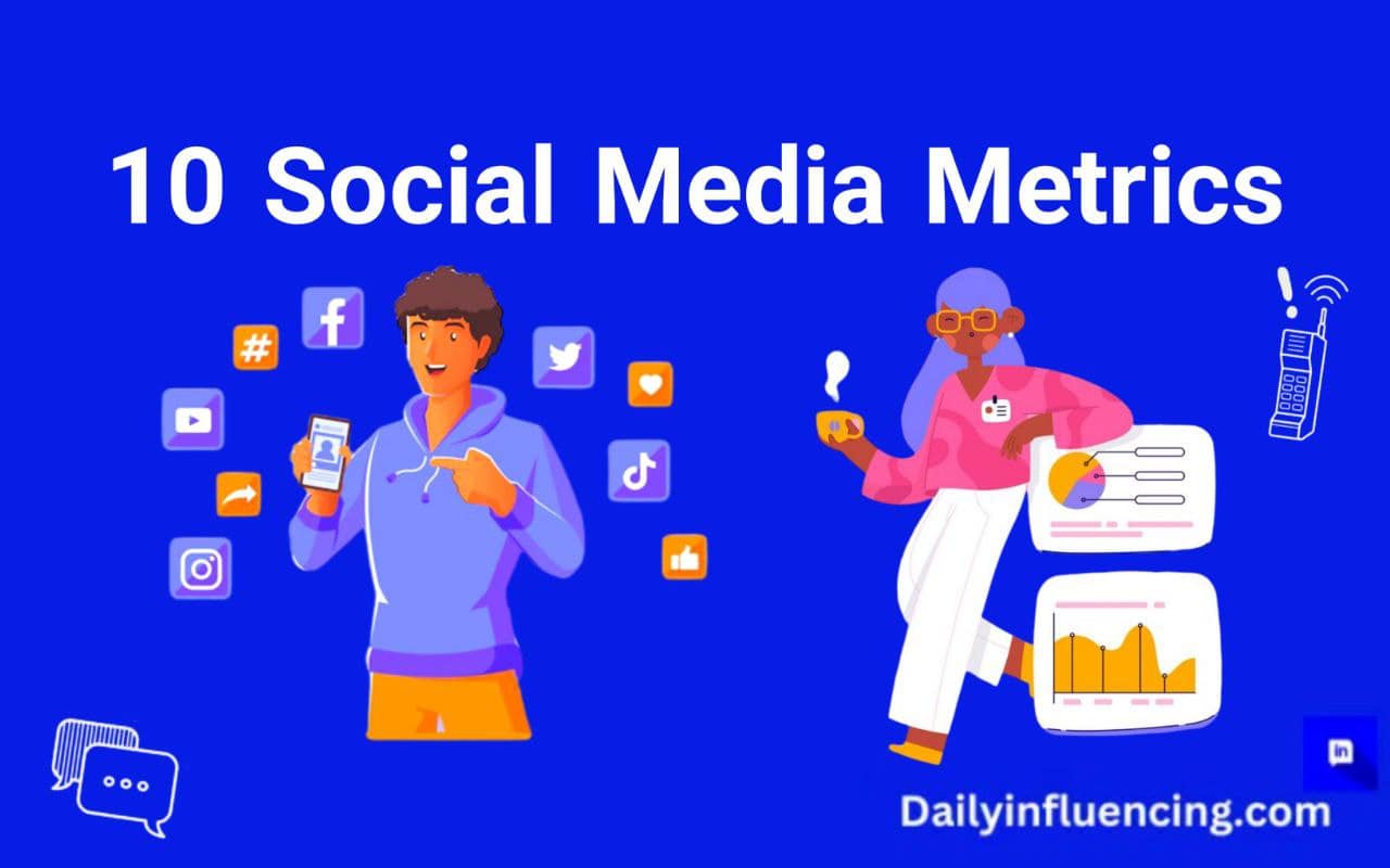 Social Media Metric