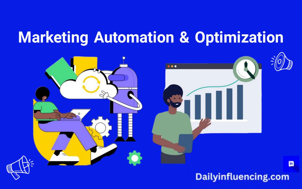 Marketing Automation Optimization
