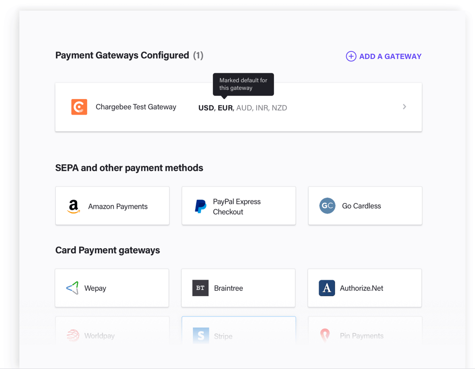start an online store: payment gateway system