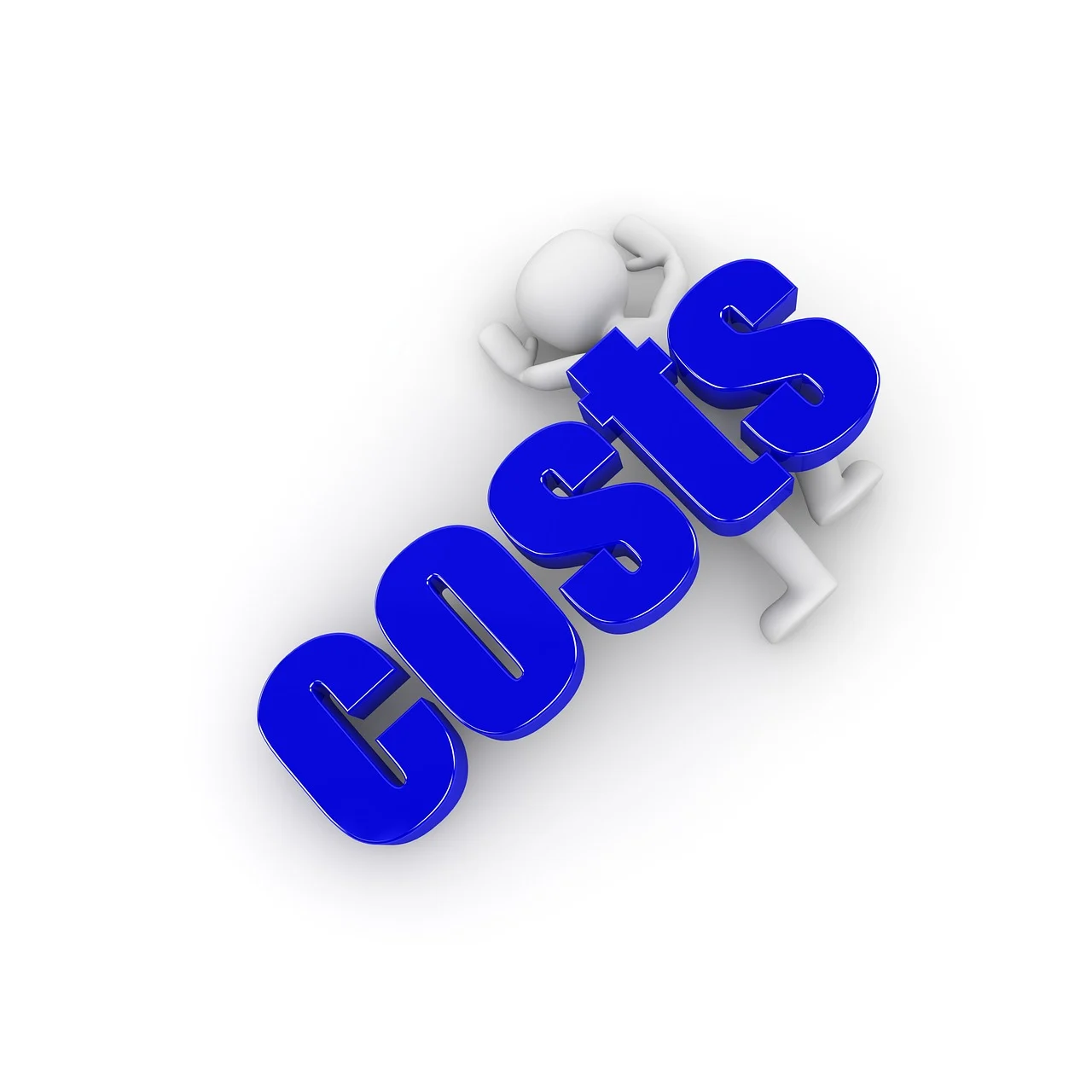 Costs  