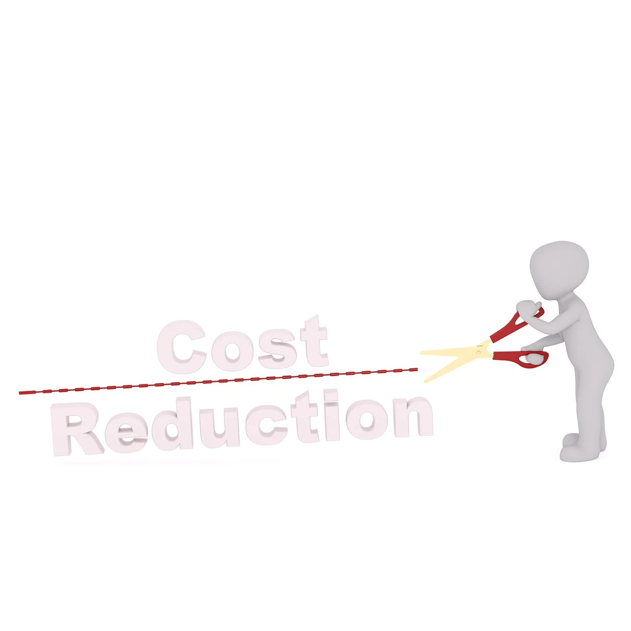 Costs