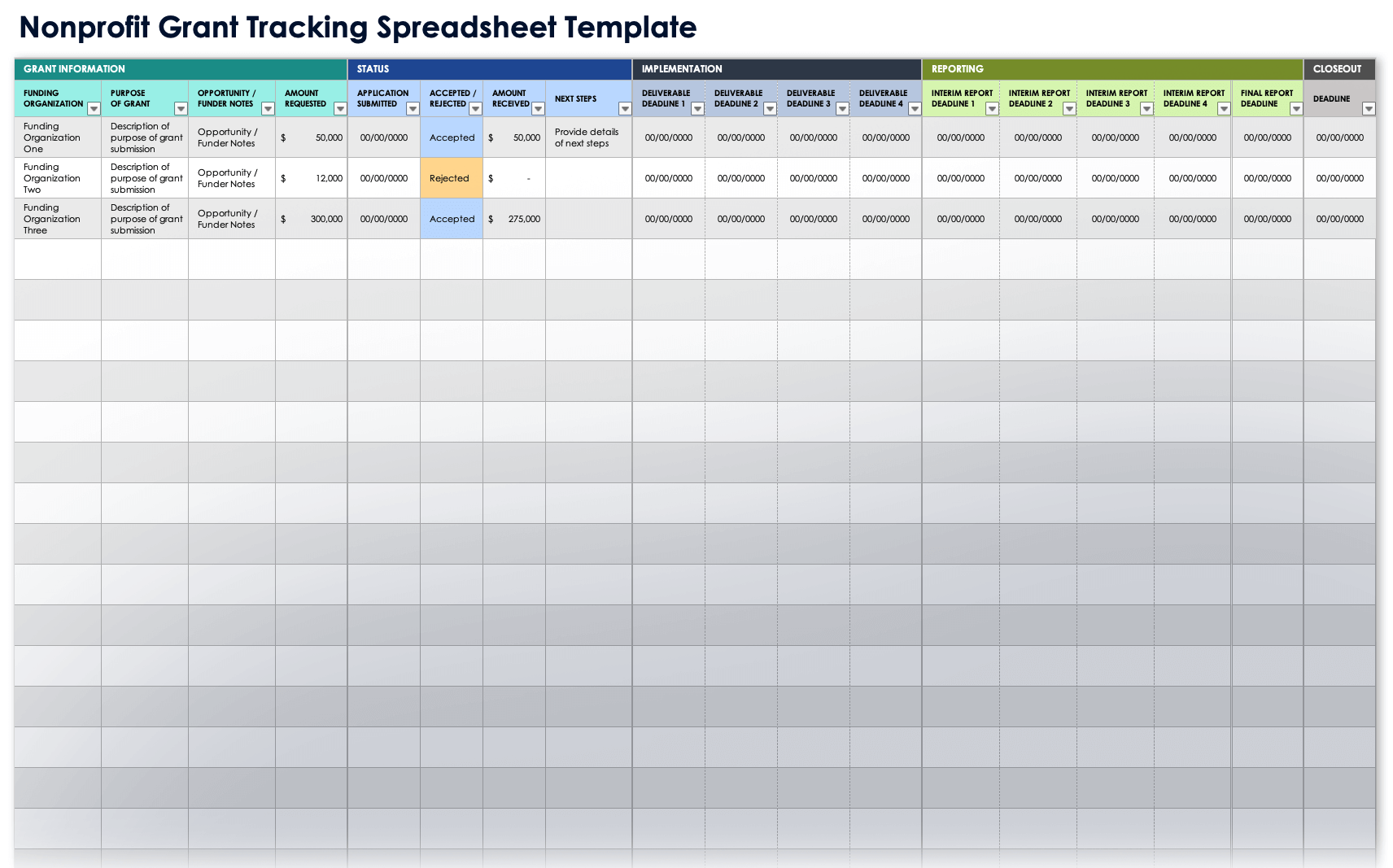 Nonprofit Grant racking spreadsheet 