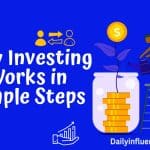 How investing works: simple ways in 2025